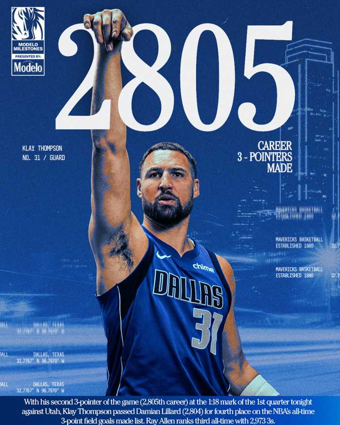 双手举天庆祝！克莱三分升历史第四还创5新高 23分钟26分效率爆表